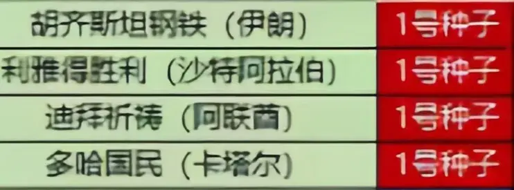 src, 中国