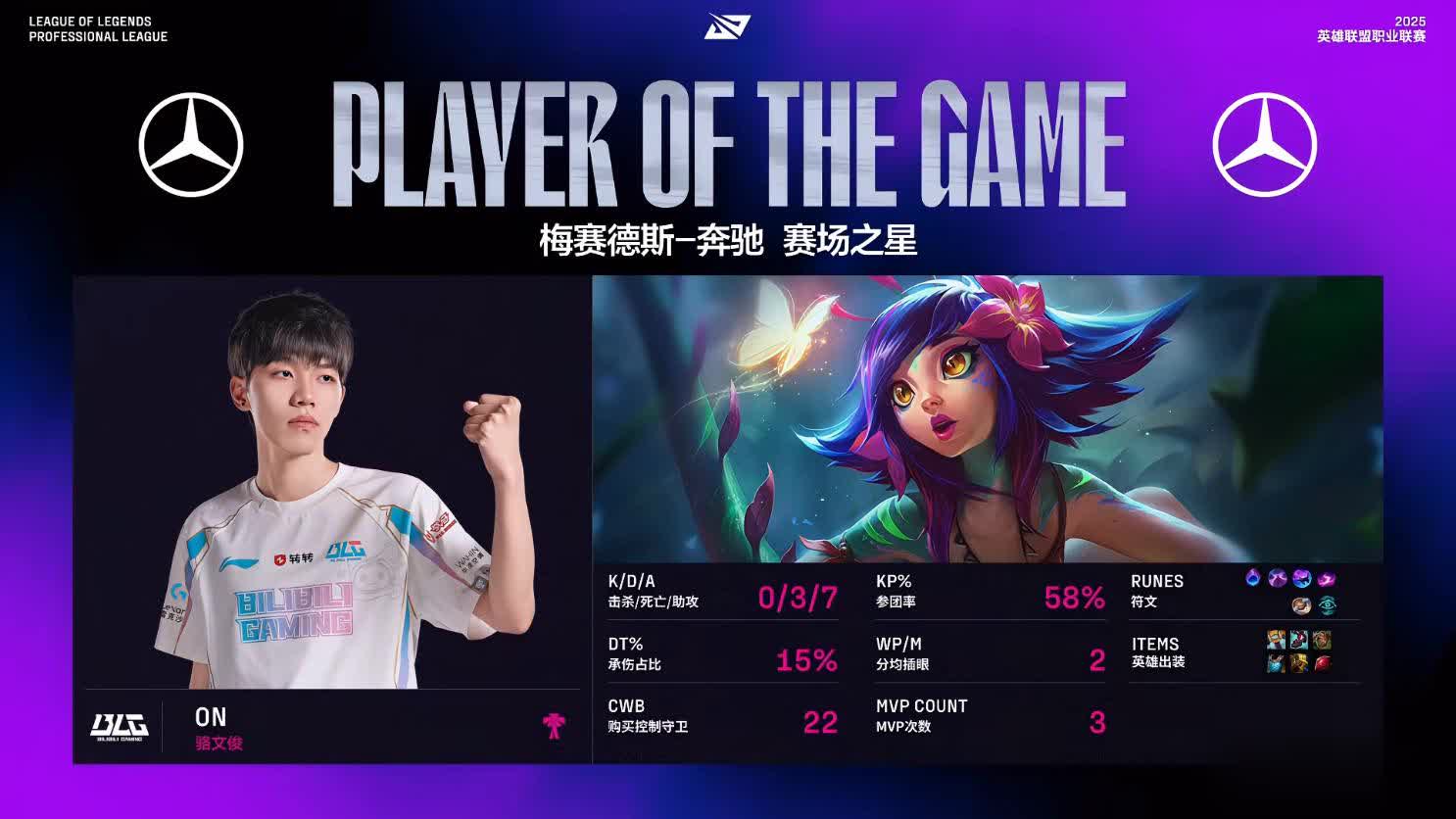 G第