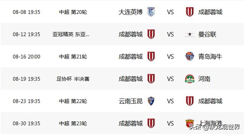 豪的发挥 豪的发挥