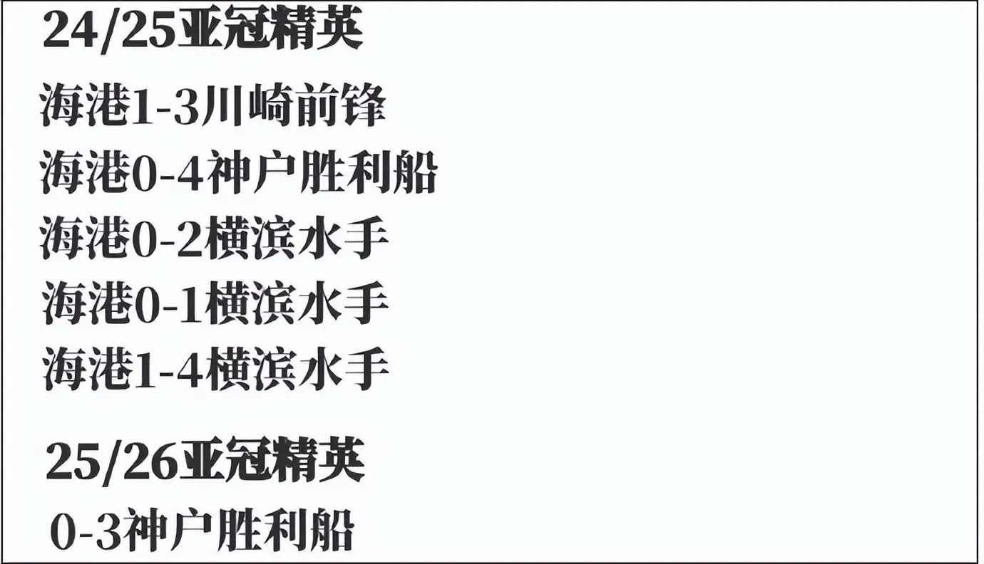 援在亚冠输, 海港在主场, img